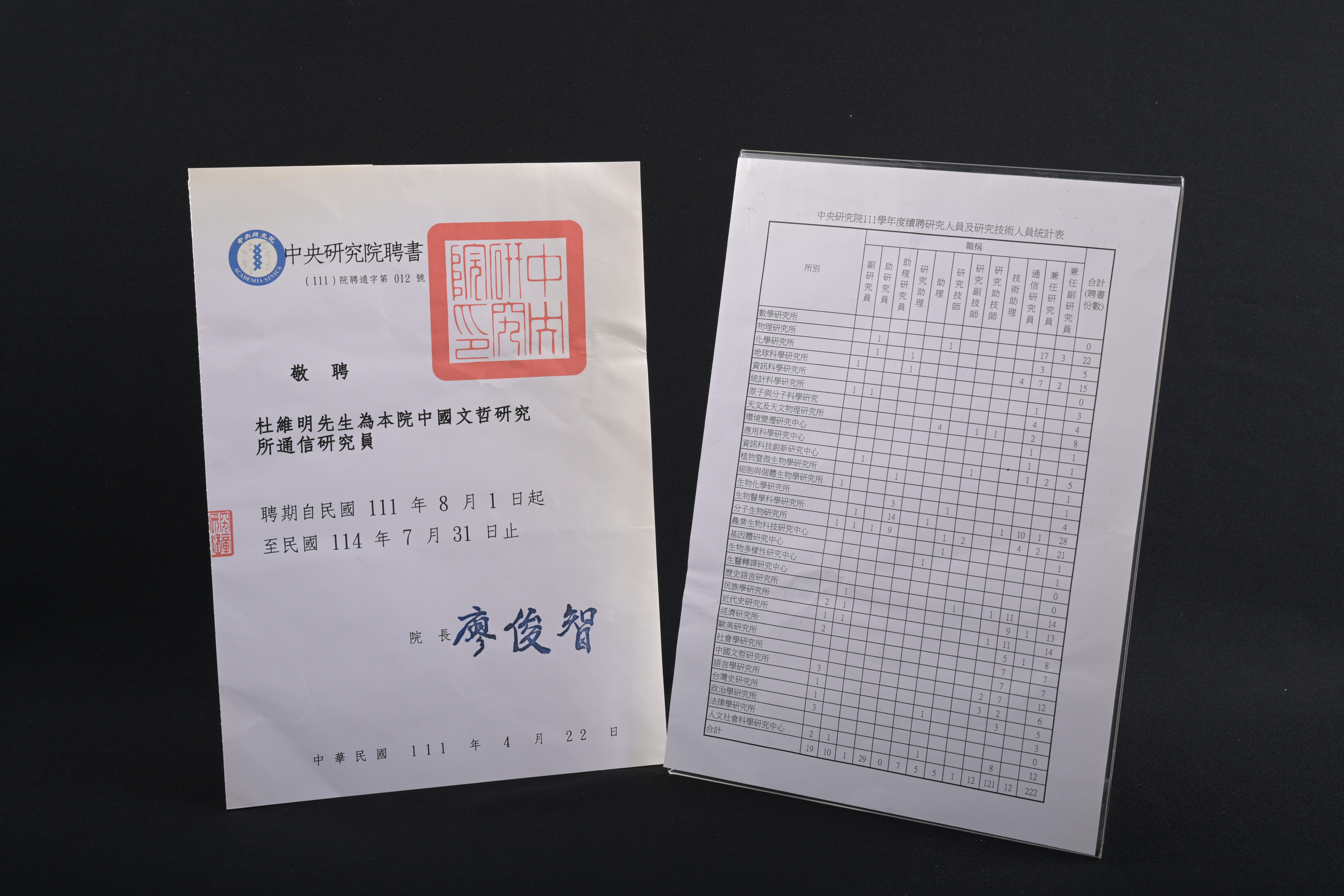 【中央研究院中國文哲研究所通信研究員】聘書